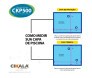 CKP500 SEM KIT AZRX 5