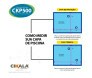 CKP500 COM KIT AZ 5