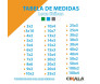 tabela de medidas 